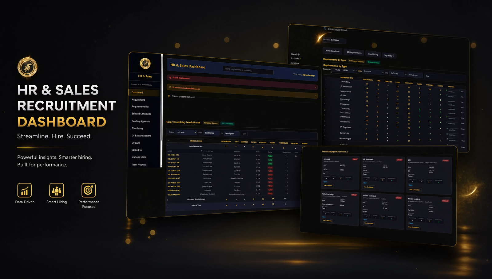 ActiveHMS dashboard
