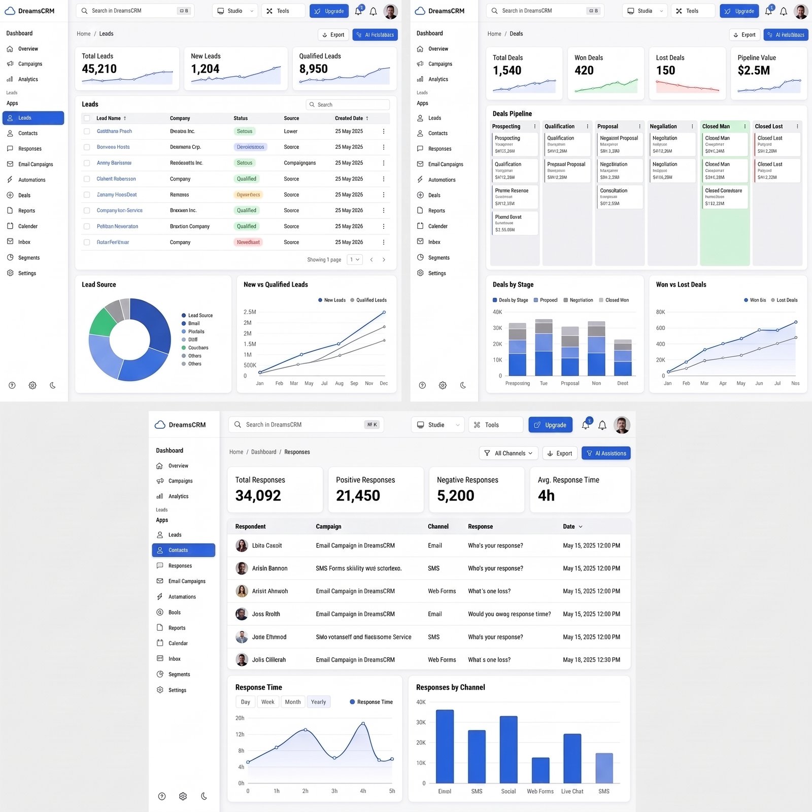 CRM dashboard
